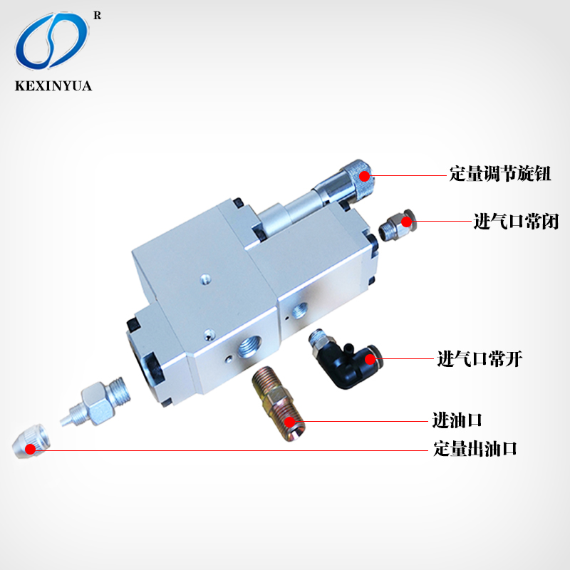 黃油機的未來發(fā)展趨勢。
